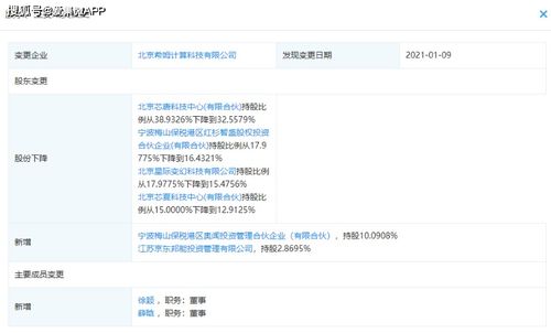 京東關(guān)聯(lián)企業(yè)戰(zhàn)略投資希姆計(jì)算，攜手布局RISC-V架構(gòu)AI專用處理器